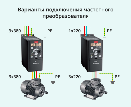 варианты подключения частотного преобразователя